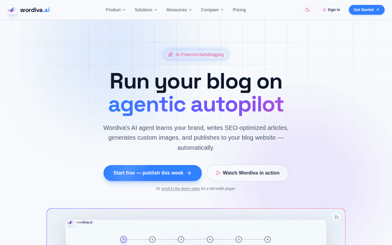 Screenshot of wordiva.ai
