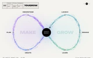 Thumbnail of yougrow.ai