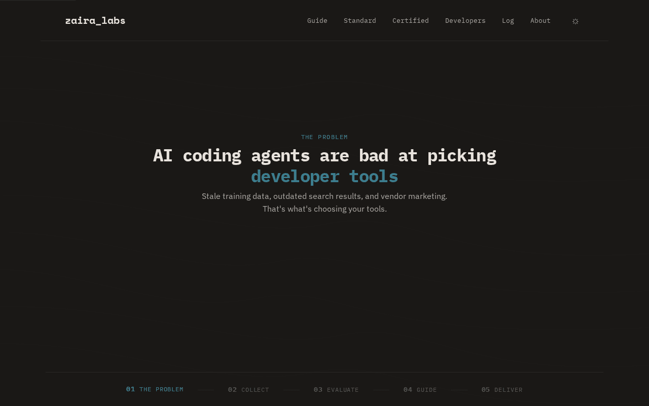 Screenshot of zairalabs.ai
