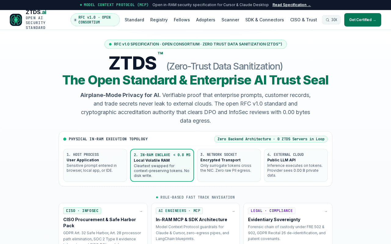 Screenshot of ztds.ai