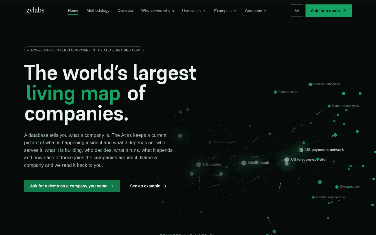 Screenshot of zylabs.ai