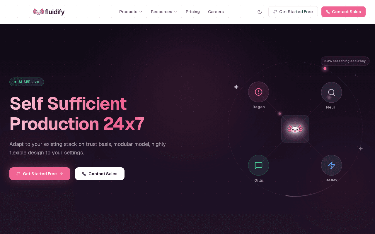 Screenshot of fluidify.ai