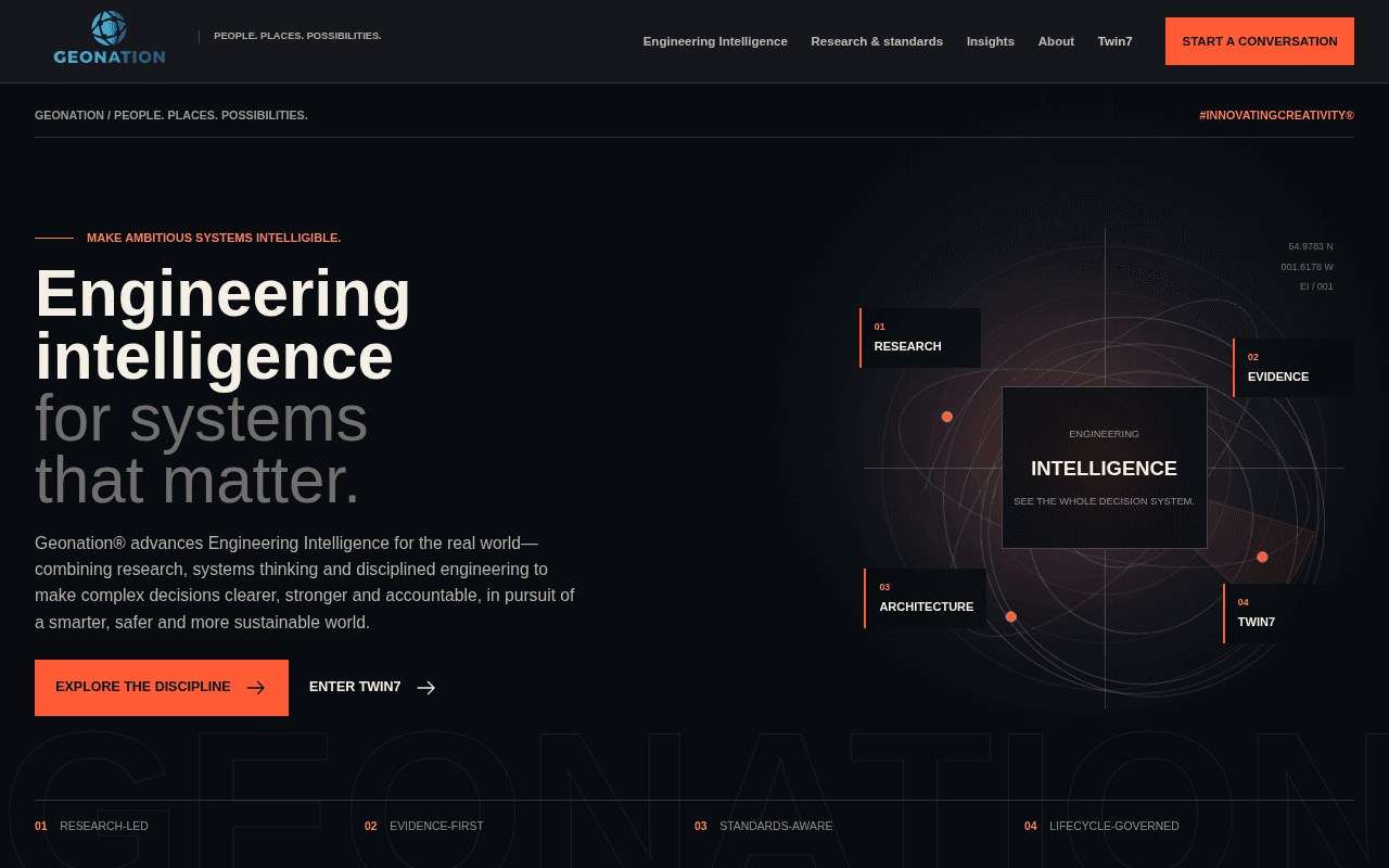 Screenshot of geonation.ai