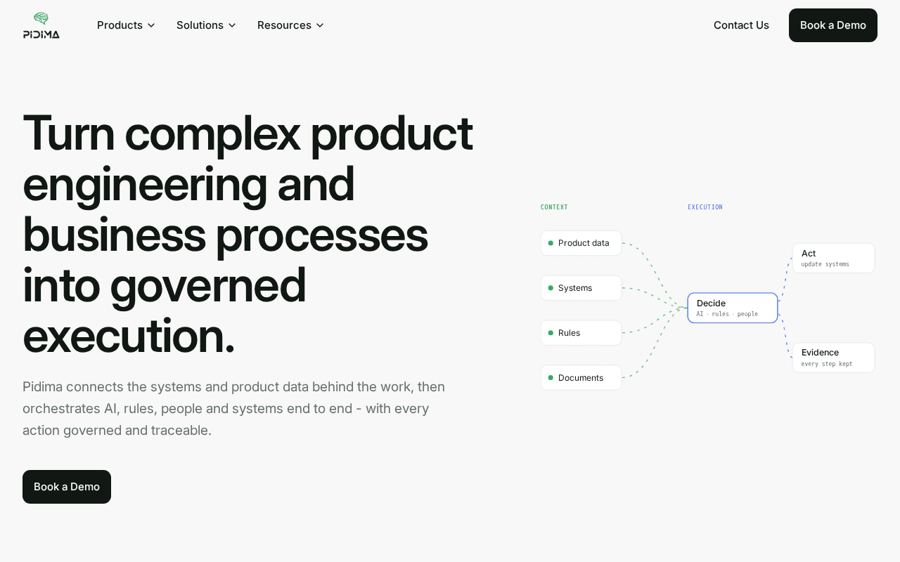 Screenshot of pidima.ai