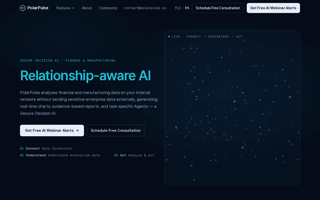 Screenshot of polarpulse.ai
