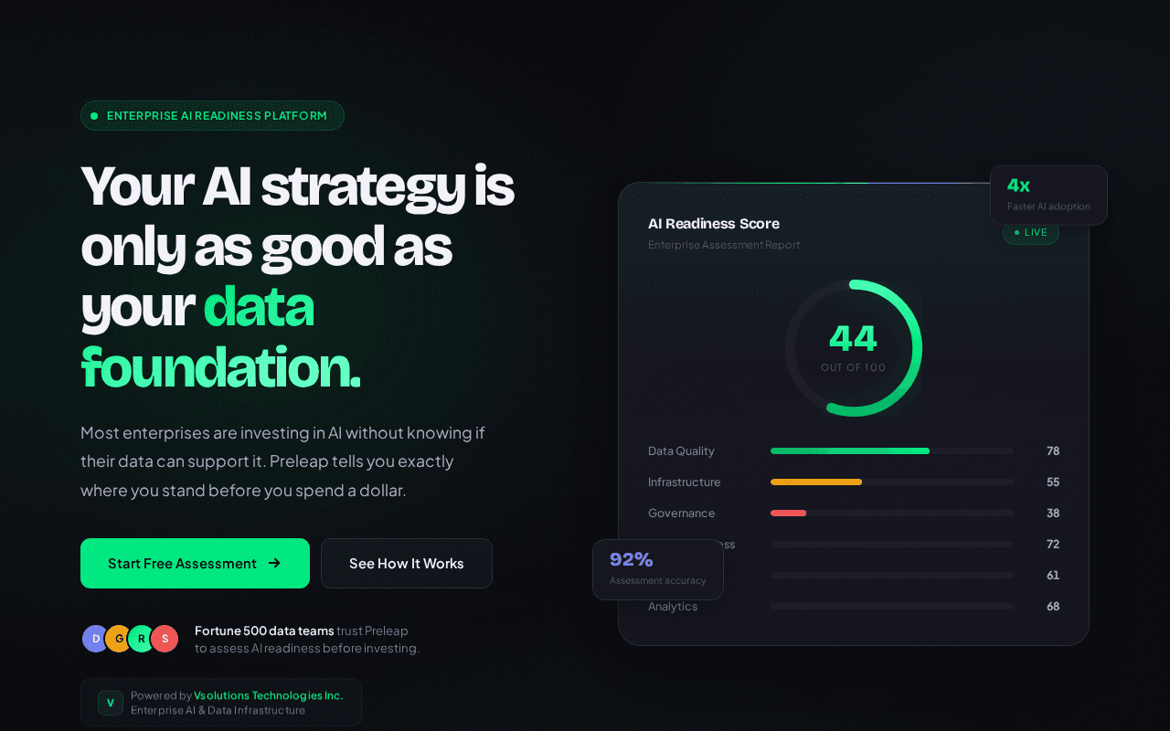 Screenshot of preleap.ai