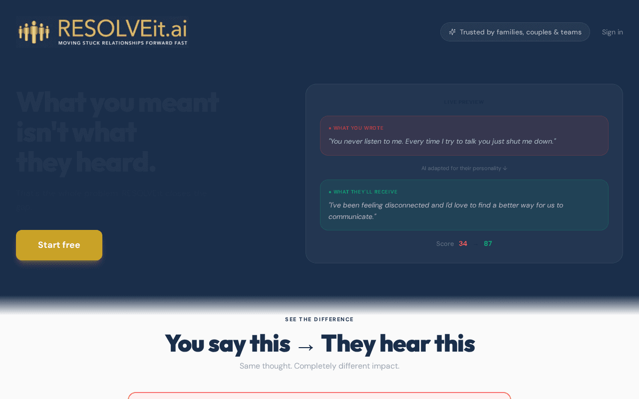 Screenshot of resolveit.ai