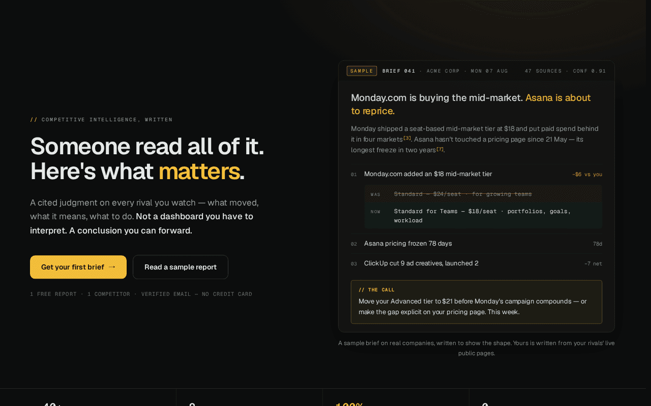 Screenshot of rivalize.ai