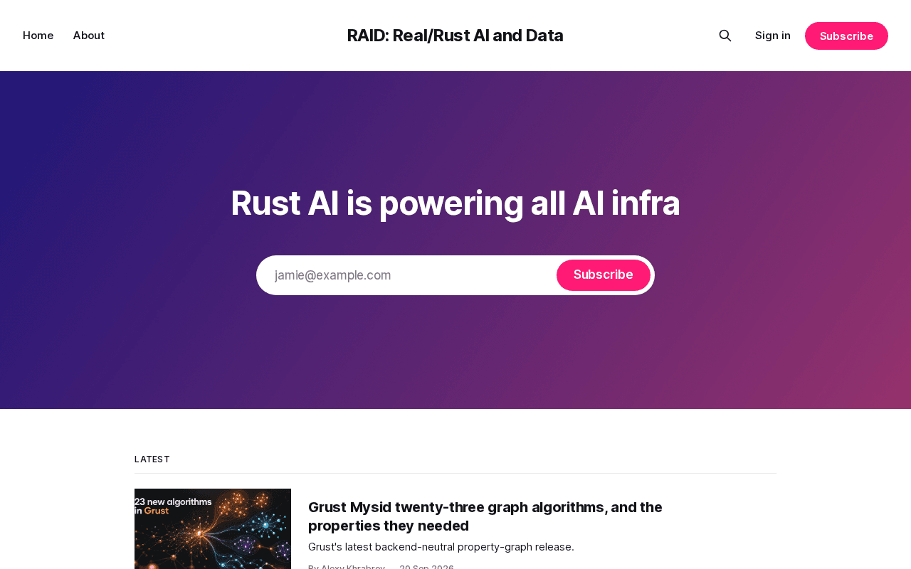 Screenshot of rust.ai