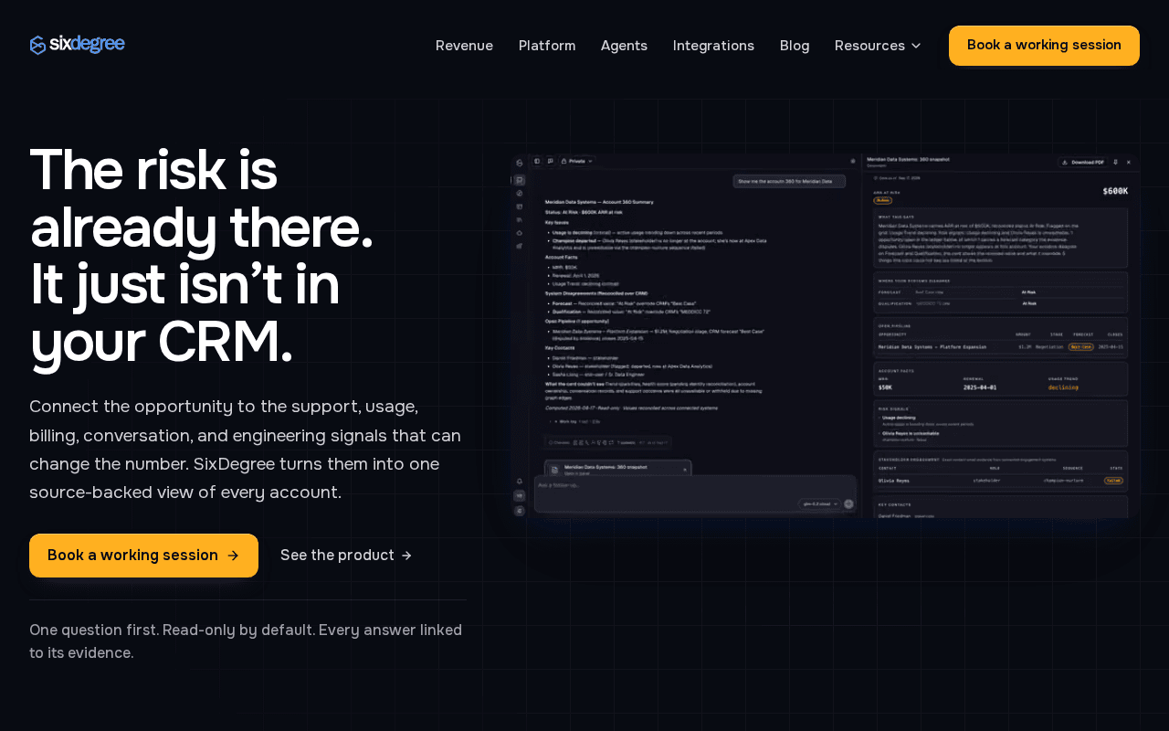 Screenshot of sixdegree.ai