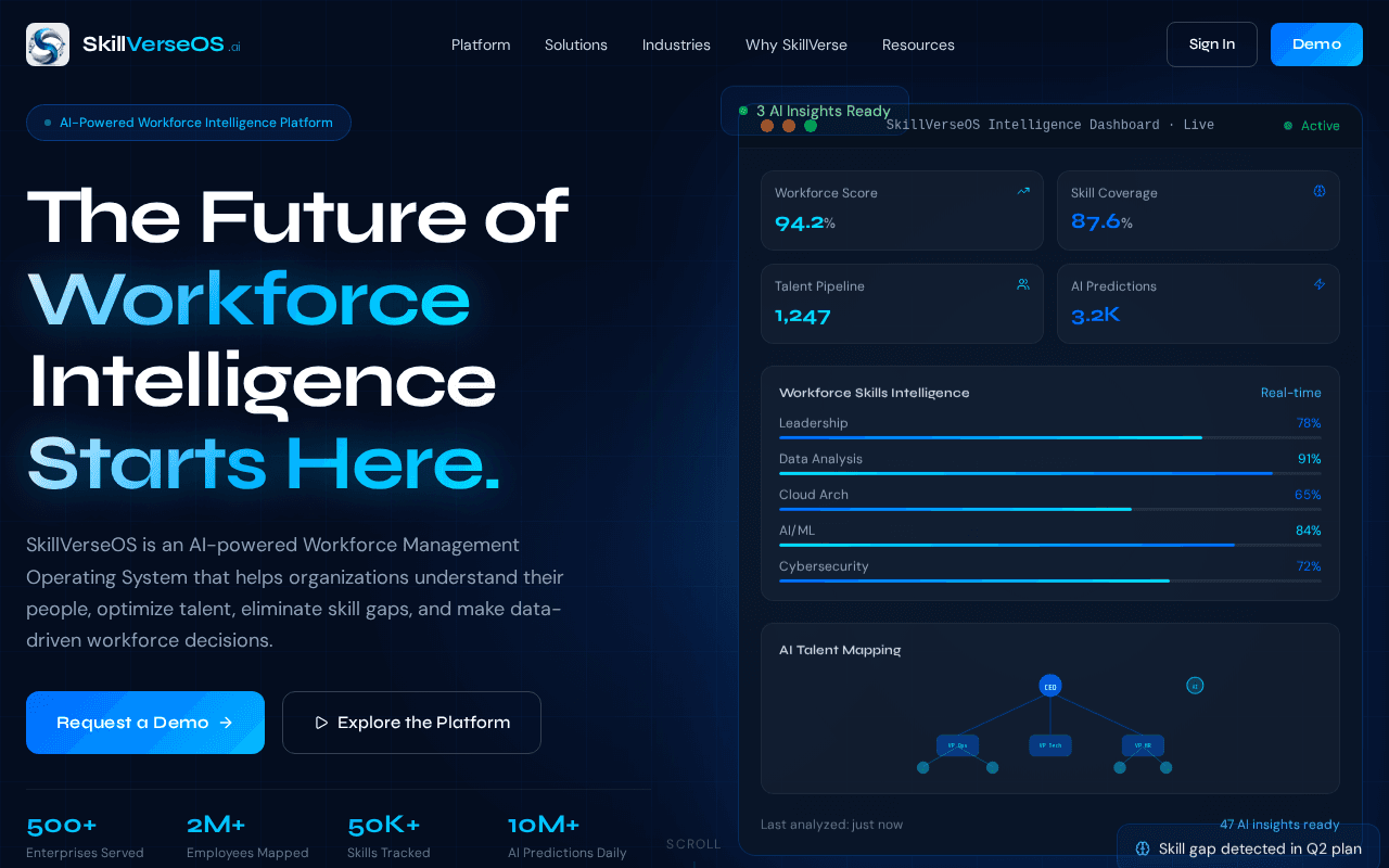 Screenshot of skillverseos.ai