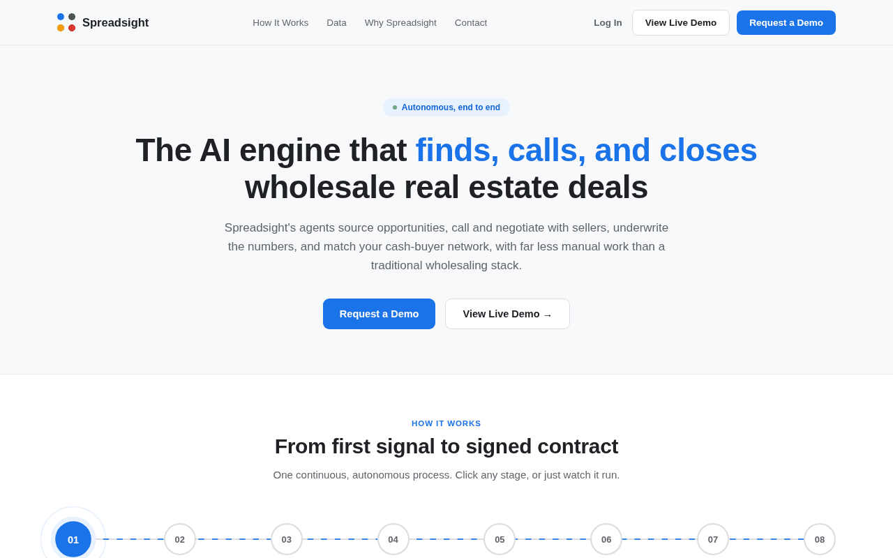 Screenshot of spreadsight.ai