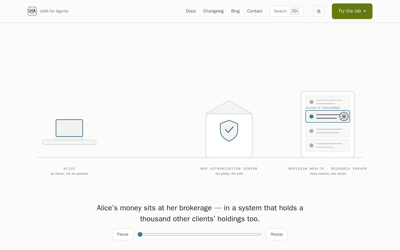 Screenshot of u4a.ai